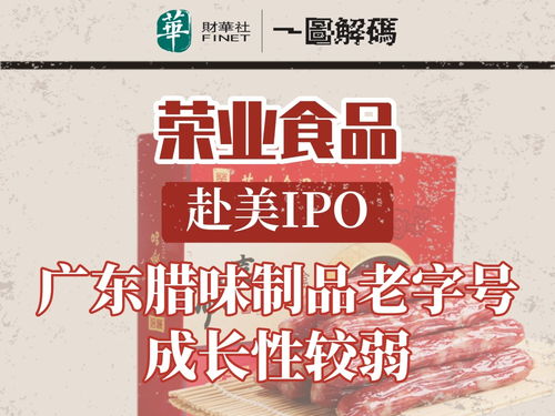 一圖解碼榮業(yè)食品赴美IPO 廣東臘味制品老字號(hào)成長(zhǎng)性較弱，數(shù)字文化創(chuàng)意內(nèi)容應(yīng)用服務(wù)成新看點(diǎn)